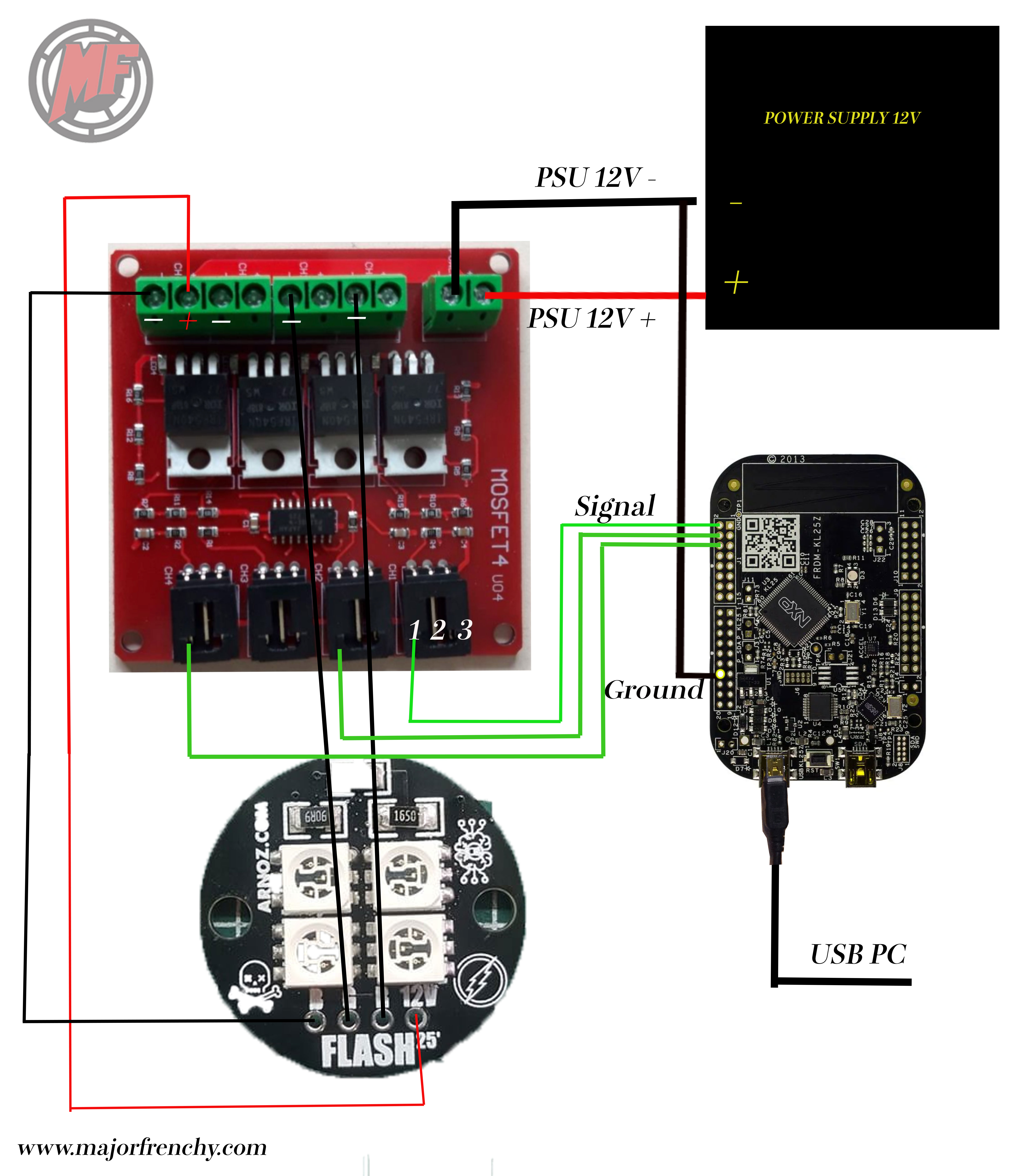 12V RGB light connected via KL25Z and MOSFET