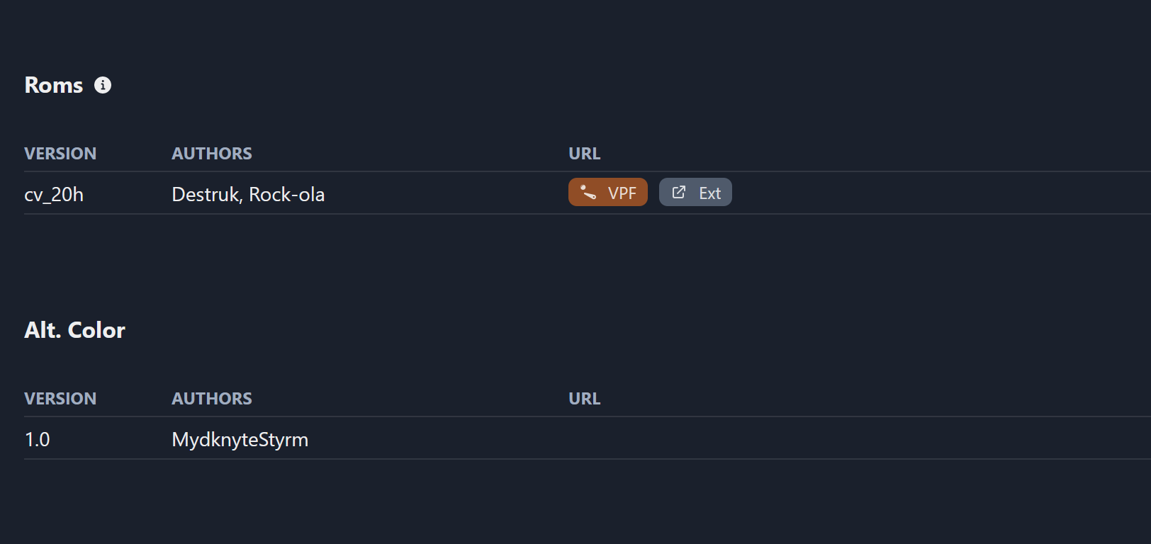 Finding the ROM on VPS