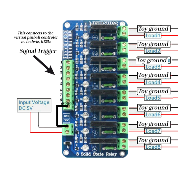 SainSmart 8-channel solid state relay board connections diagram