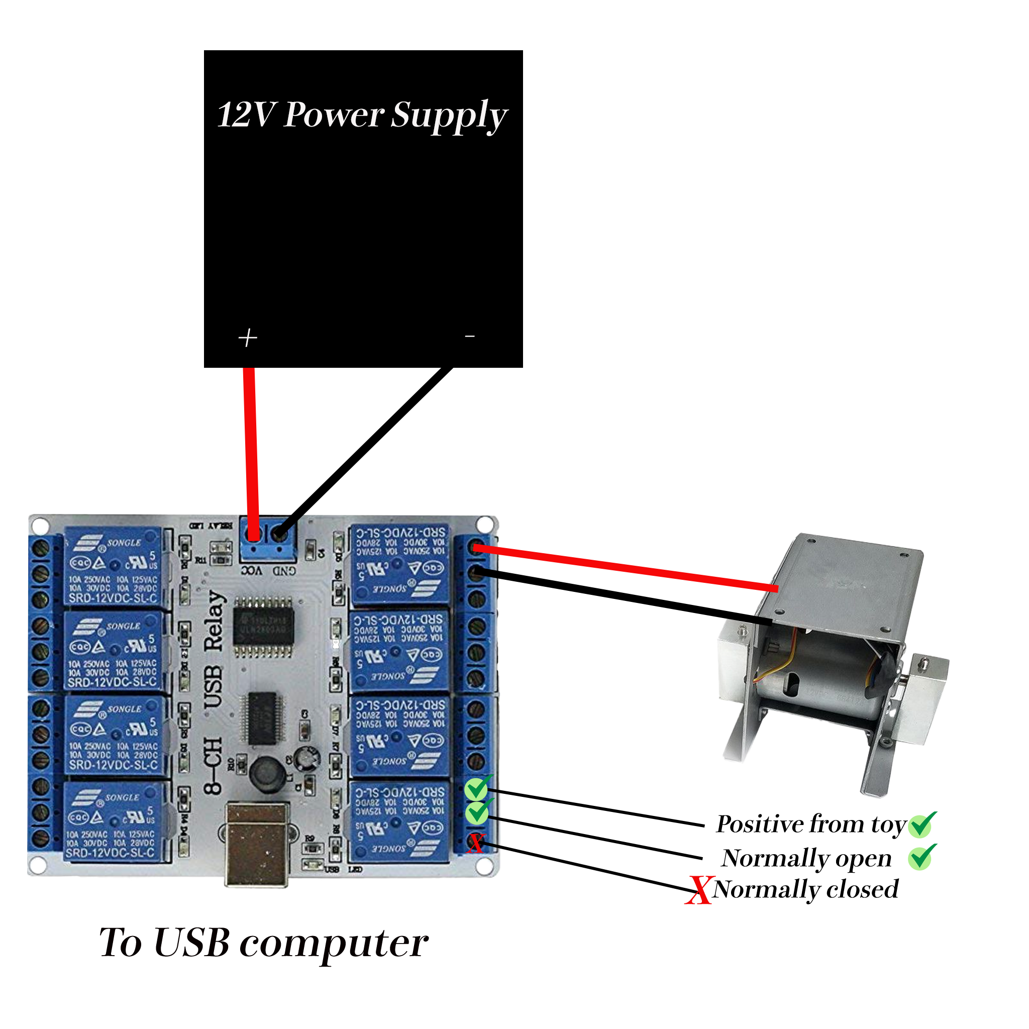 Shaker motor wired to SainSmart USB board