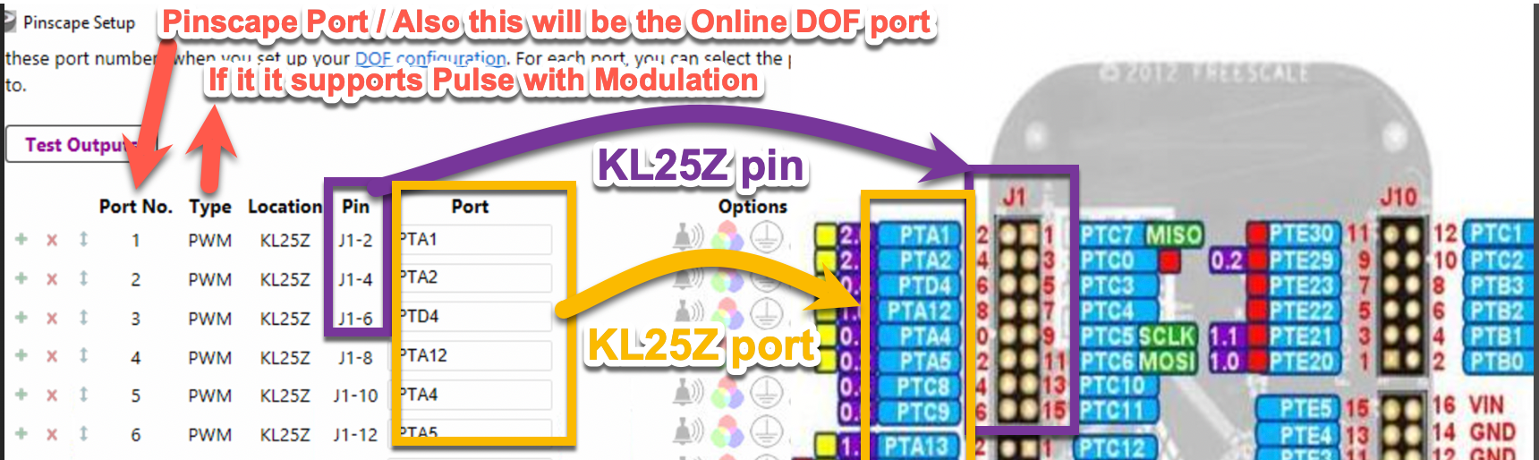Pinscape ports vs KL25Z ports