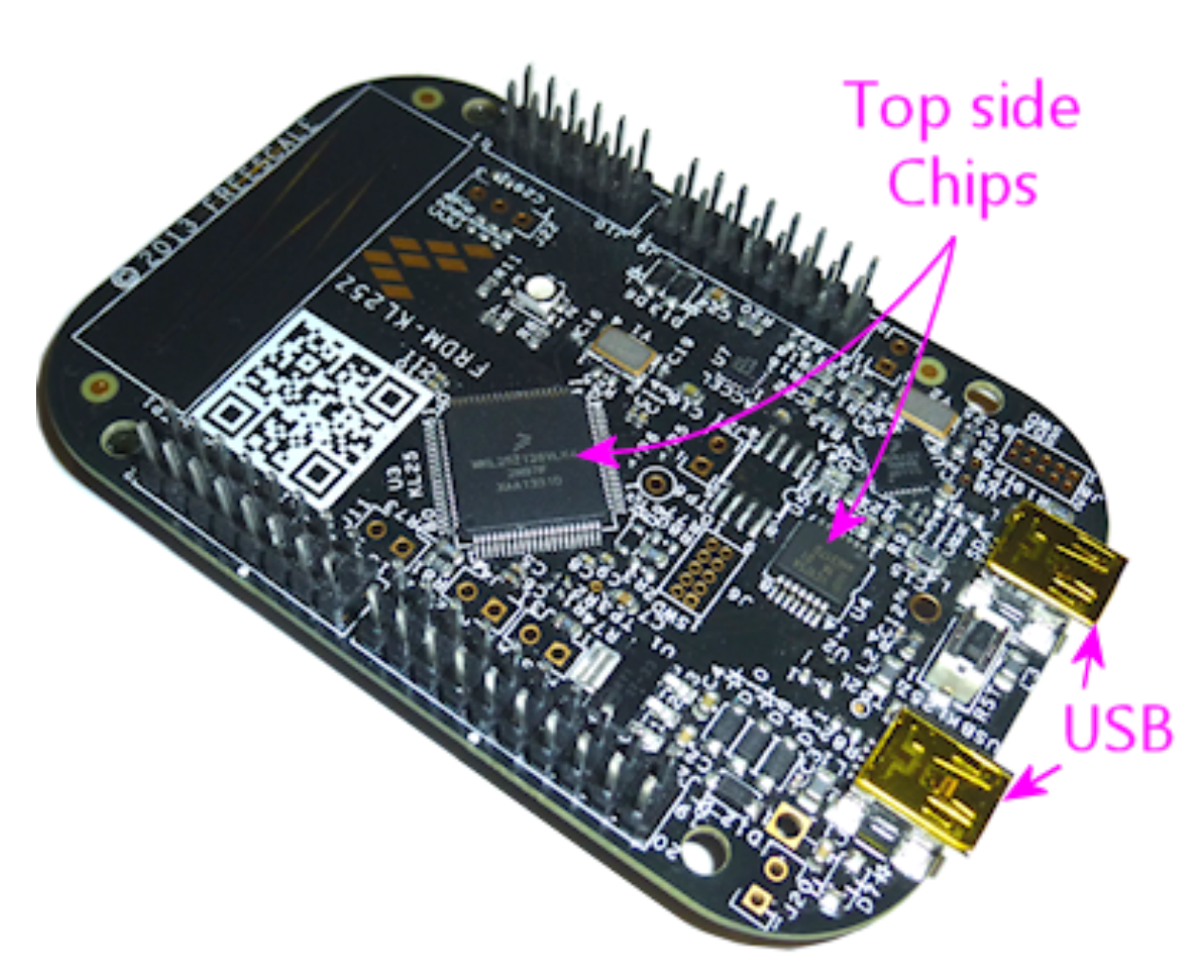 Pins setup standalone