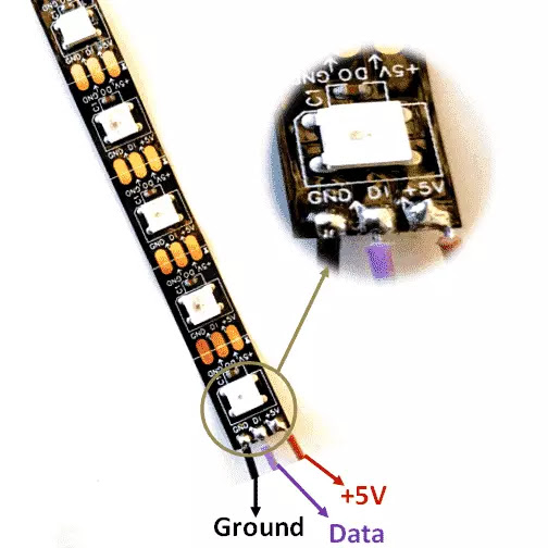 WS2812B LED strip with Ground, +5V, Data labels