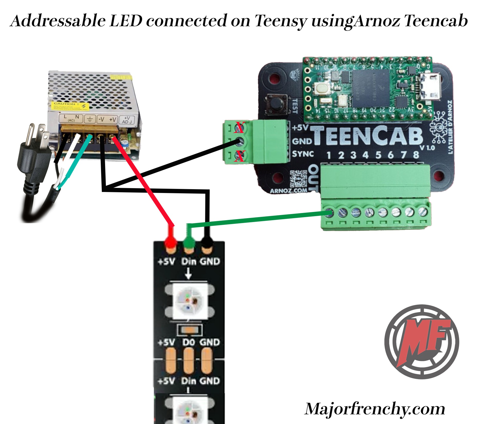 Teensy Teencab adapter