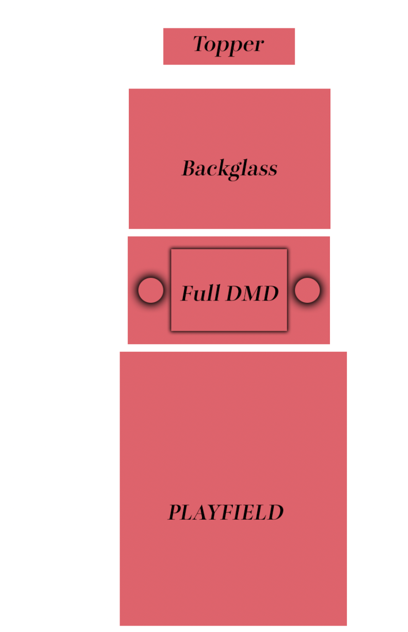 Topper screen settings